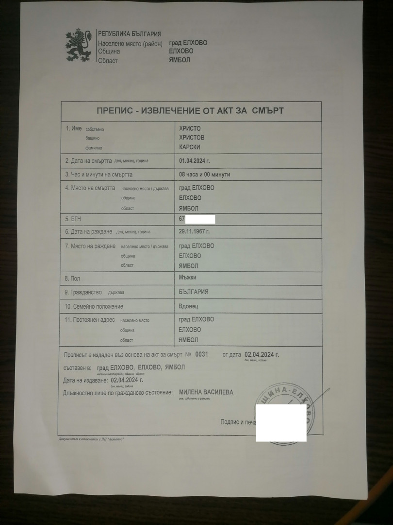 Мистериозна смърт застигна Христо след меле с граничната полицайка Поля СНИМКИ