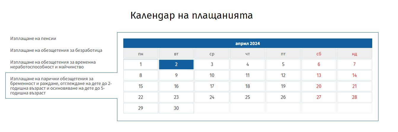 Важна новина от НОИ за пенсиите и обезщетенията за април