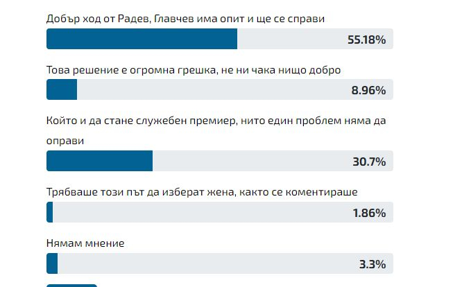 Само в БЛИЦ! С този си ход президентът Радев ще ни извади от калта