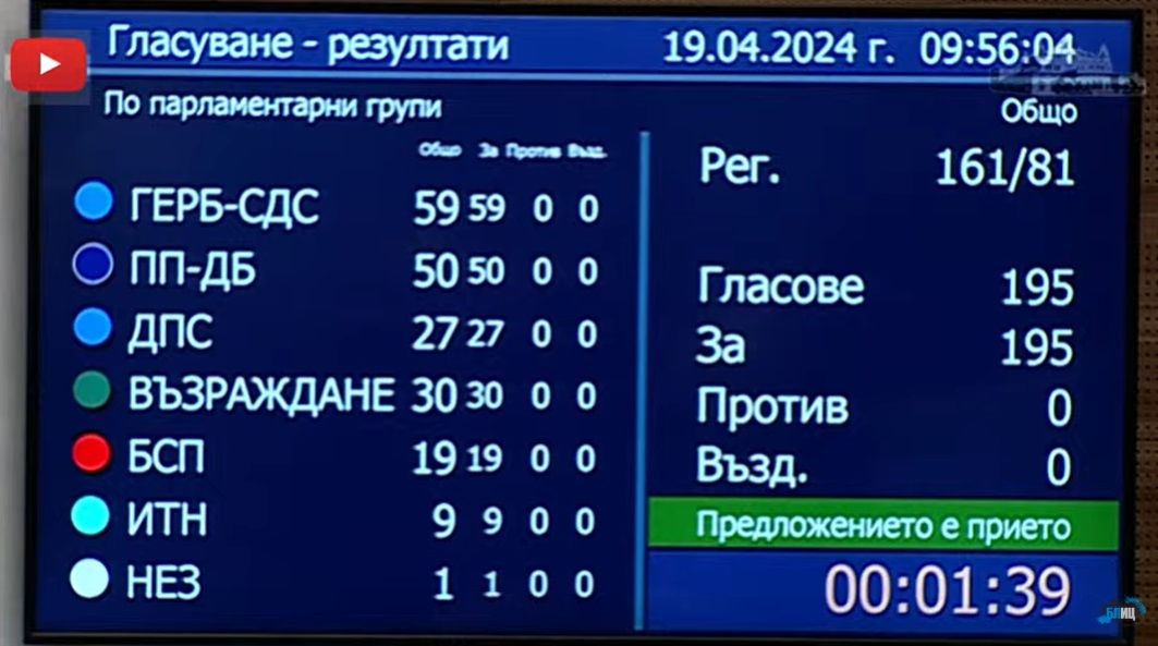 НС с ключово решение за военните ни БЛИЦ TV