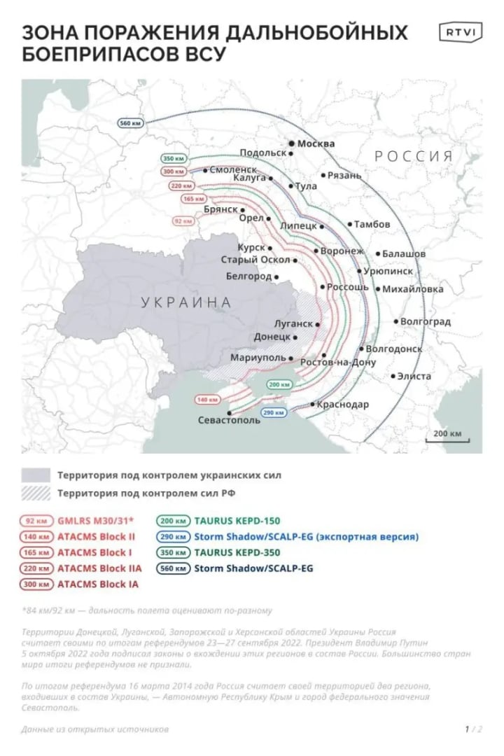 Руснаците са в ужас: Няма къде да се скрием от ракетите, дадени на Украйна