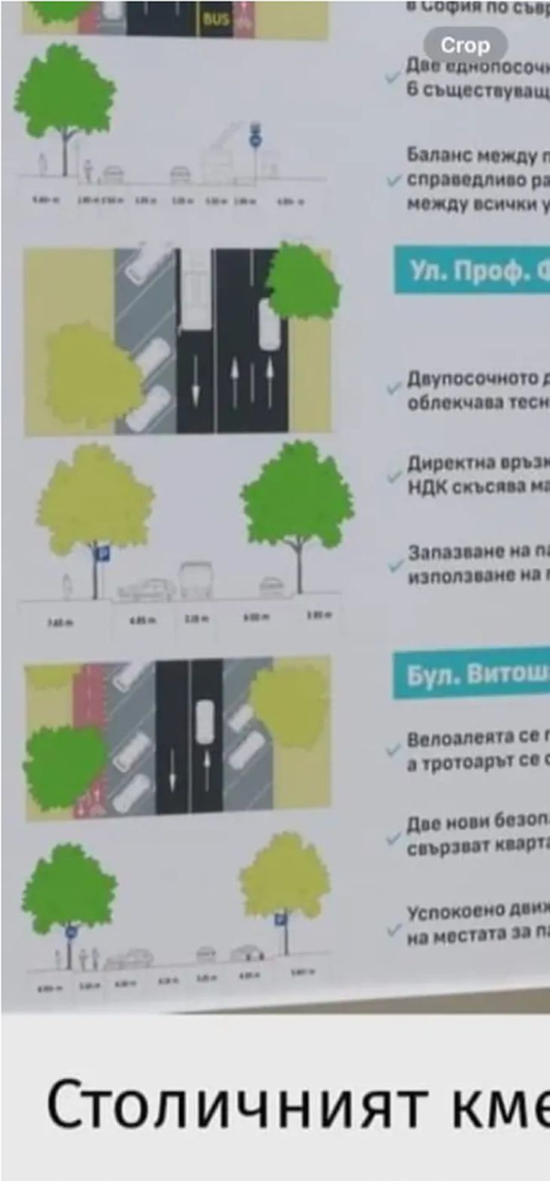 Абсурдните промени на Терзиев на пъпа на София предизвикаха кошмар ВИДЕО