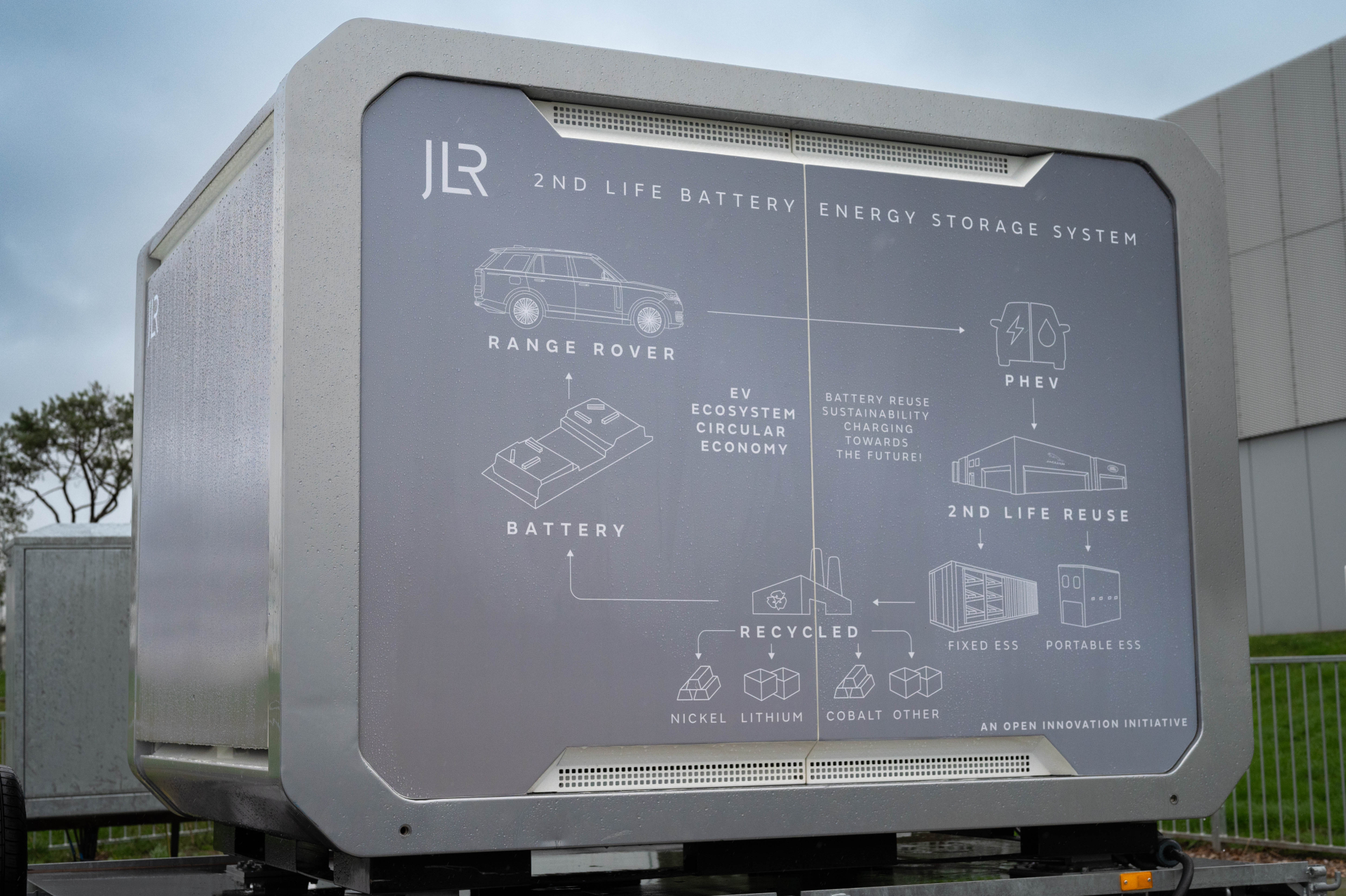 JLR осъществява зареждане с нулеви емисии с първата система за съхранение на енергия, използваща втори живот на батериите 