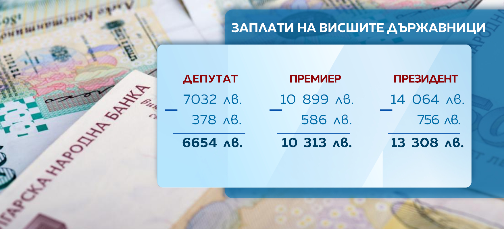 Удар по президента, премиера и депутатите