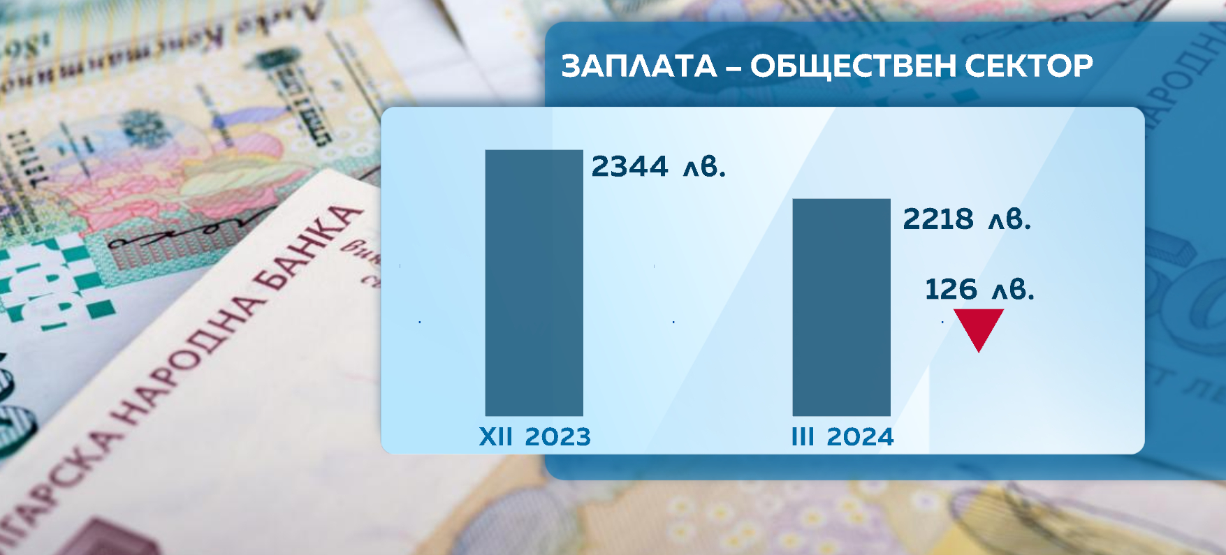 Удар по президента, премиера и депутатите