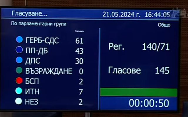 Изненадваща оставка на красавица по високите етажи СНИМКИ