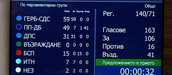 Изненадваща оставка на красавица по високите етажи СНИМКИ