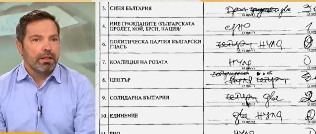 Пълни с драсканици протоколи на тези избори, причината е...