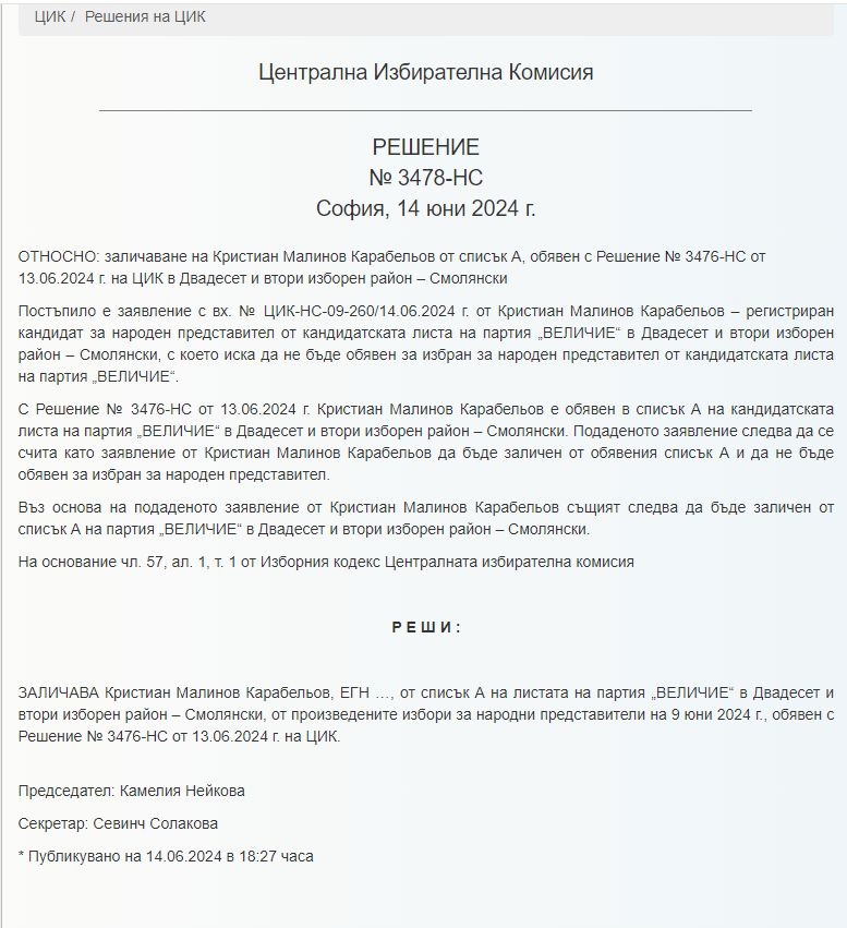 Новоизбран депутат от "Величие" хвърли партията в шок, ето коя хубавица намаза  