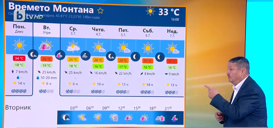 Проф. Рачев посочи точния час, в който бурята идва! Даде животоспасяващи заръки КАРТИ