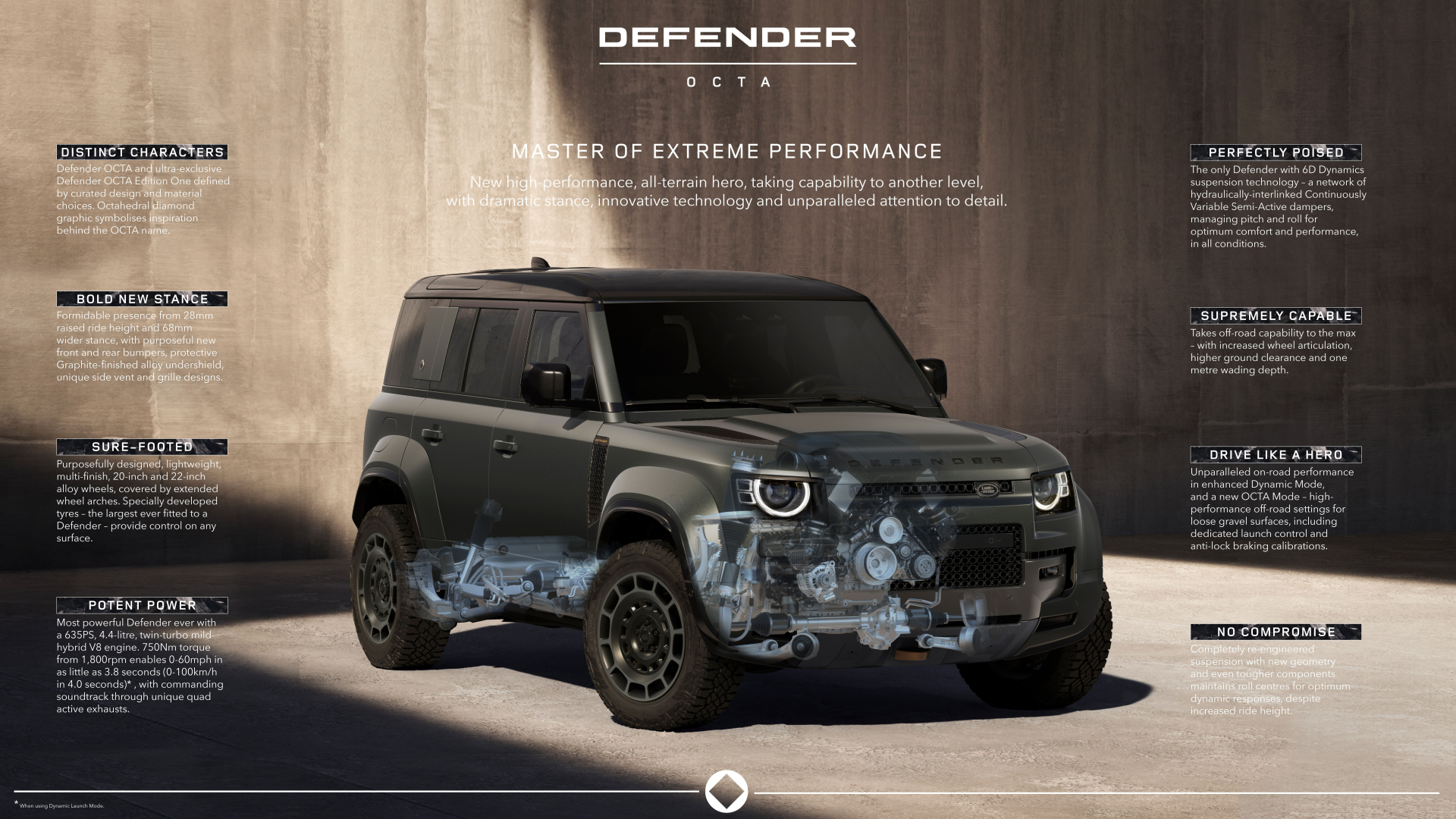Новият DEFENDER OCTA: Майстор на екстремното представяне на пътя и извън него 