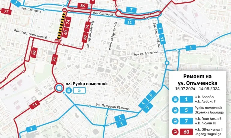 Ту напред, ту назад: Голямата промяна в София отново се отлага