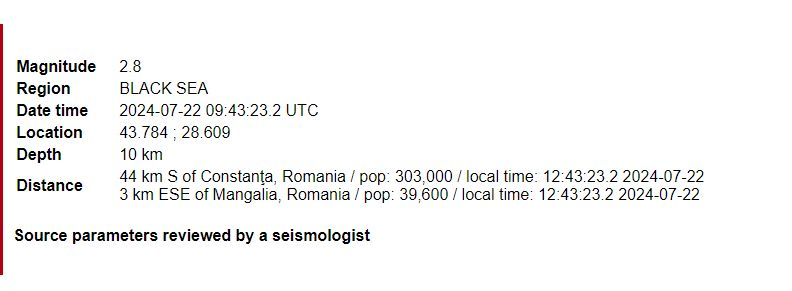 Земетресение разлюля Черно море, усетиха го във... СНИМКИ