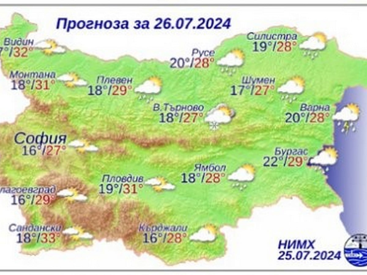 НИМХ обяви къде днес ще вали сняг в България КАРТИ