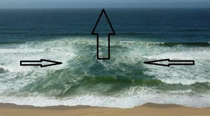 Видите ли морето да прави това, забравете да влизате във водата