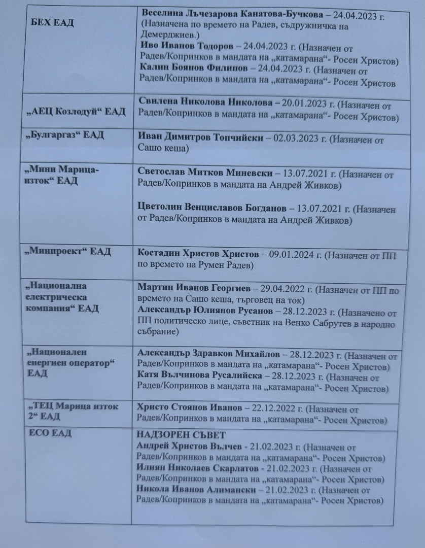 Делян Пеевски предостави на медиите списък на “касиерите” на мистър Кеш Радев и Копринков в енергетиката ВИДЕО