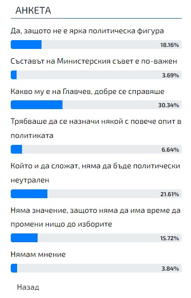 Само в БЛИЦ! Бомба за Горица Кожарева!