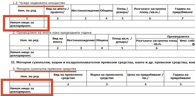 Дерибейски живот: джип и апартамент  под наем и няколко фирми за точене на ДДС