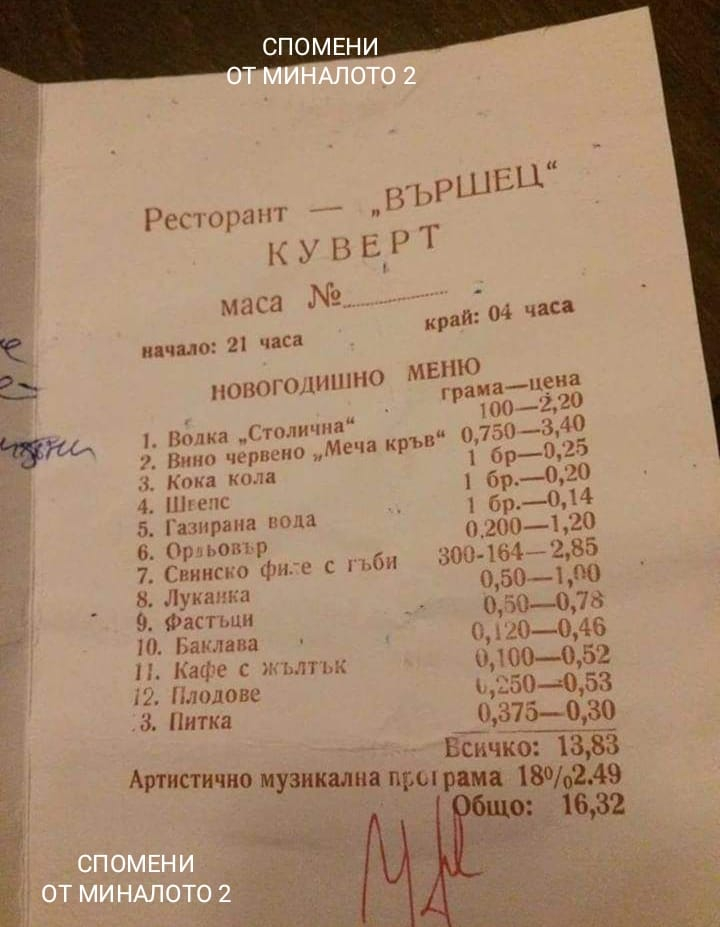 Кафе с жълтък и луканка за левче: Това е новогодишният куверт по соц време СНИМКА