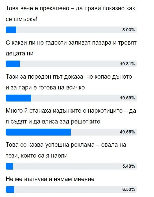 Само в БЛИЦ! Това е краят, решиха съдбата на Диона!