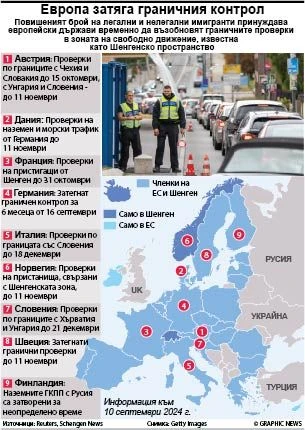 Гърми скандал! Унгария с безпрецедентен ход към Еврокомисията