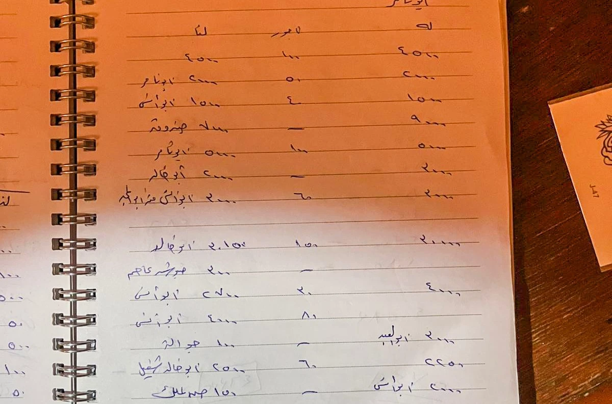 Мащабна спецакция скова България, има много арестувани СНИМКИ