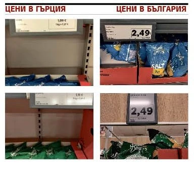 Вериги ни продават тези стоки на по-високи цени от в Гърция, а след еврото идва нов кошмар