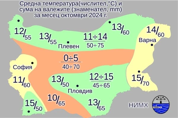 НИМХ със смайваща прогноза: Лятото се връща през октомври, но иде сняг и... КАРТА