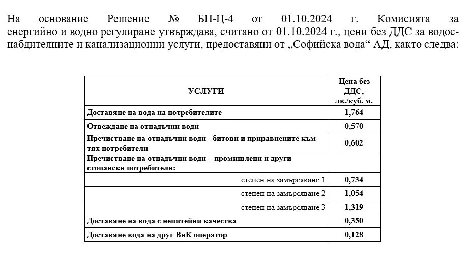Комисията за енергийно и водно регулиране одобри бизнес плана на “Софийска вода”