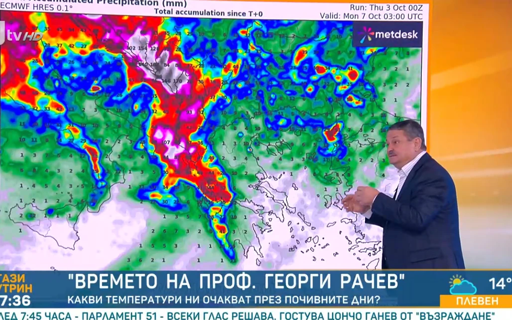 Проф. Рачев с прогноза за октомври, предупреди, че ни чака люта зима, заради...