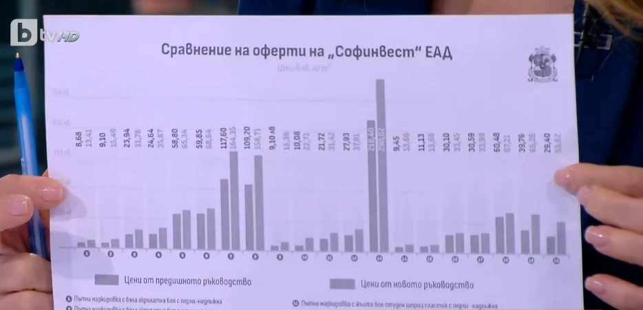 Общински съветник от ПП се оплете като пиле в кълчища, Цънцарова здраво го захапа