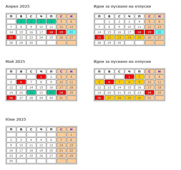 Пълен СПИСЪК на почивните дни през 2025 г., това са вариантите за дълга отпуска 