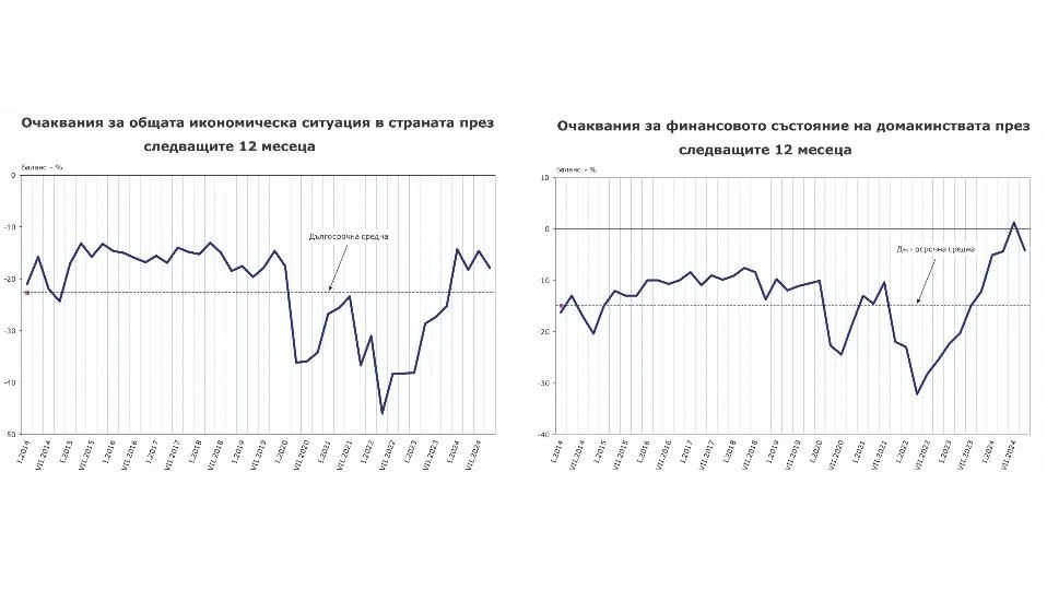 Българите изтръпнаха: Иде удар по джоба насред зимата!