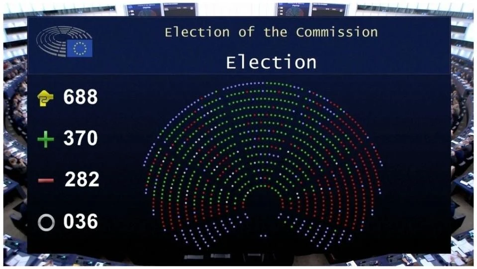 Парламентът реши и одобри, no... СНИМКА