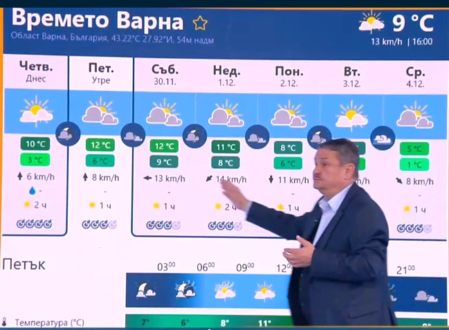 С плашеща лилава КАРТА проф. Рачев предупреди: Ужасът започва в 9:33 часа, страшно ще е!