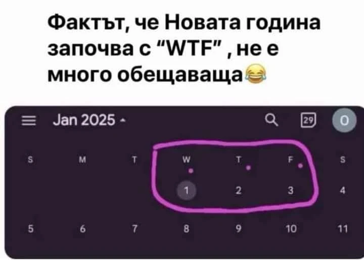 Зловещ детайл в календара за 2025 г., видян за последно преди…