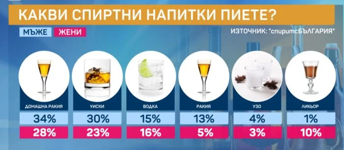 Цънцарова шокира с пиянски изцепки в ранни зори СНИМКИ