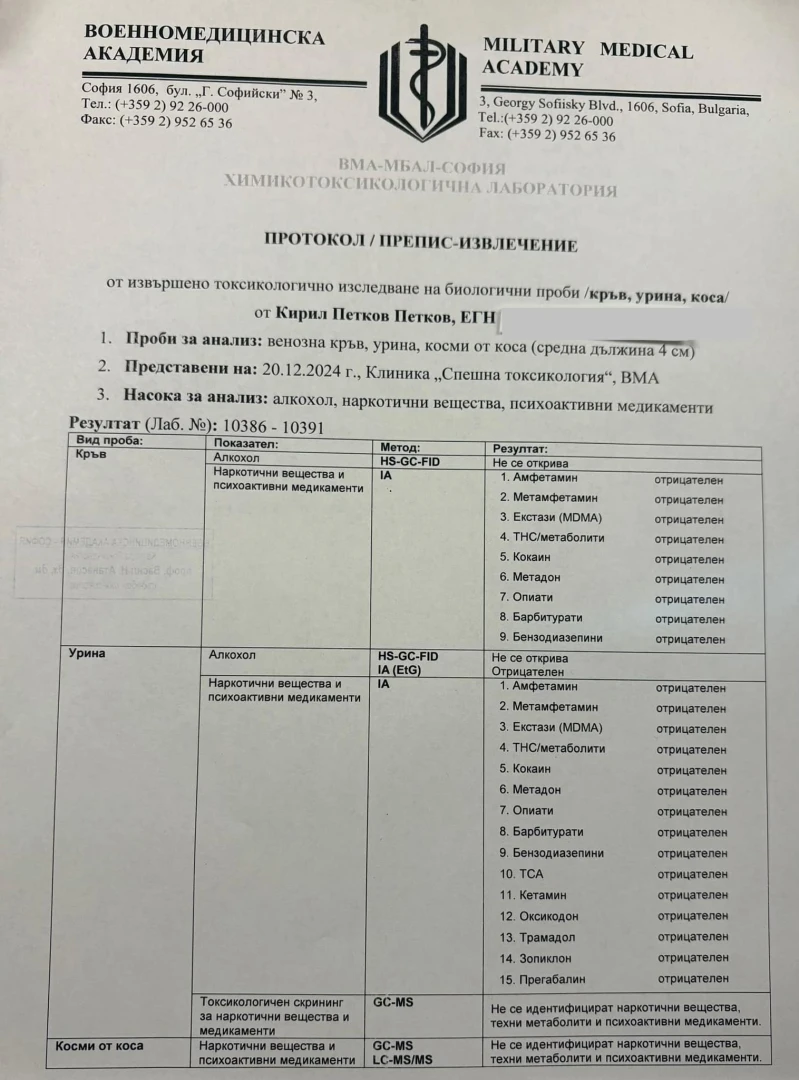 С кръв, урина и коса Петков показа използвал ли е дрога
