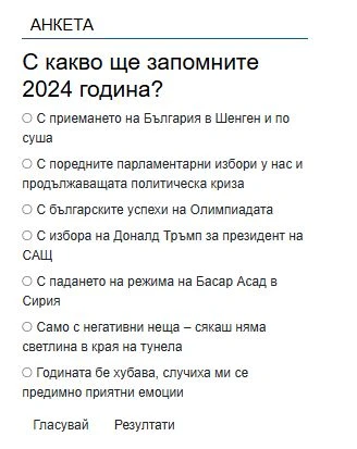 Истински ад измъчи българите, 2024 сбъдна най-големият им кошмар