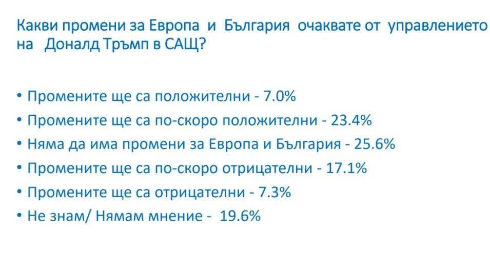 България наказа Киро и Асен, ударът е брутален ГРАФИКИ
