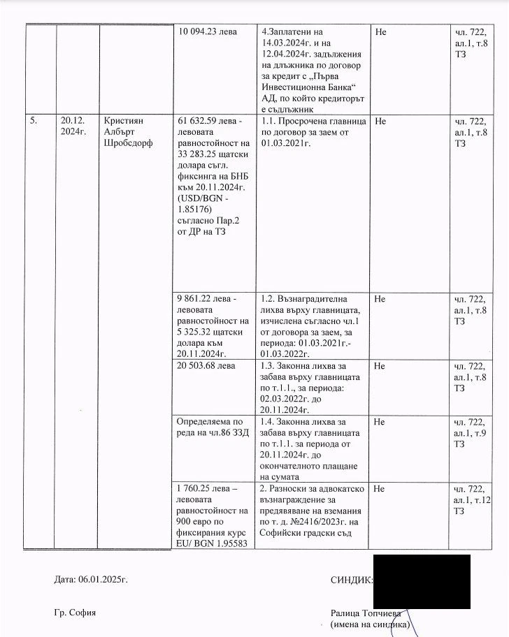 Пълната справка на борчовете на Асен Василев, свят ще ви се завие ДОКУМЕНТИ