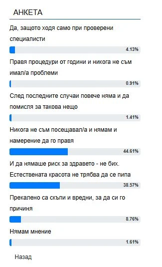 България настръхна заради ужаса с ботокса, тежката присъда ще ви шокира