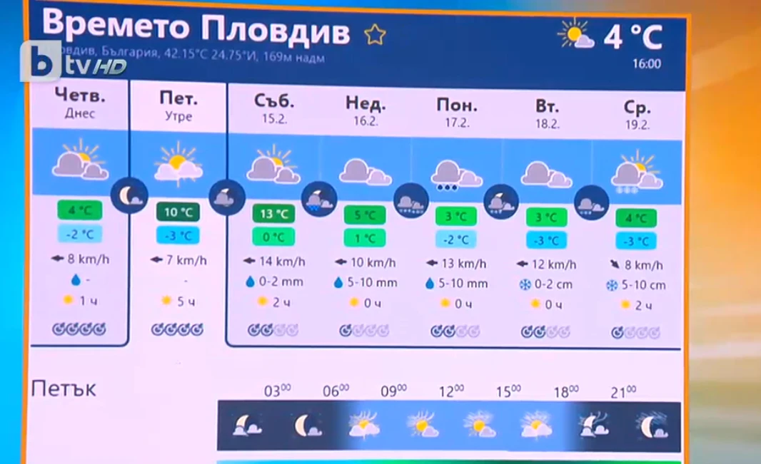 Проф. Рачев каза къде българите ще ги затрупа сняг като дебел юрган 
