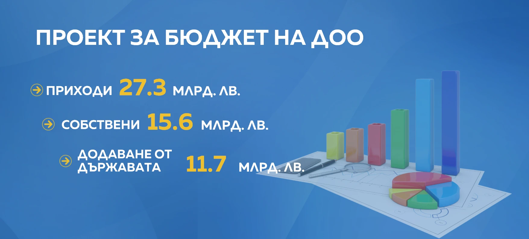 НОИ дава 24 млрд. лв. за пенсии през тази година