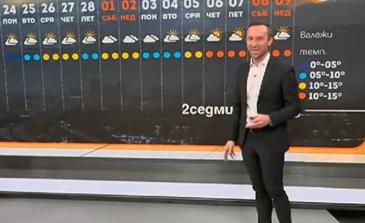 Синоптикът Василковски показа рядко явление и ни отчая с прогнозата си