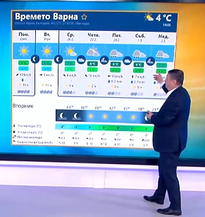 С пищов и капризна жена, проф. Рачев никога не бе правил подобна прогноза КАРТИ