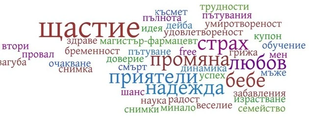 Психолог обясни как и кои думи тровят живота ни