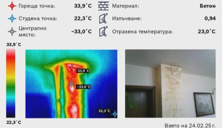 "На никой не му пука": Врял ад в блока на голям наш актьор