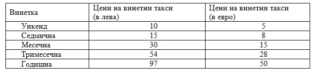 Винетките поскъпват: Ето го ПРЕДЛОЖЕНИЕТО на кабинета 