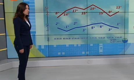 Анастасия Стойчева разкри за втори срив на времето през март, мраз и сняг ни удрят на...